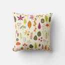 Search for brown cream pattern cushions Nature