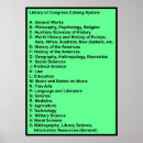 Search for catalogue posters Library