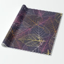 Search for skeleton wrapping paper Texture