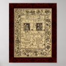 Search for alchemy posters Hermetic