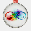 Search for tattoo christmas tree decorations Infinity