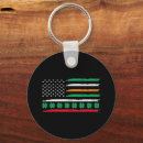 Search for irish italian key rings Lucky