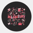 Search for love poems stickers Couple activities