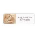 Search for initial c return address labels Elegant