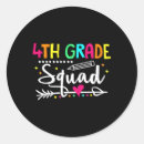 Search for fourth grade stickers Teacher