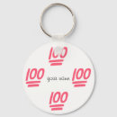 Search for score accessories White