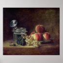 Search for chardin posters 18th