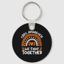 Search for complexity key rings Syndrome