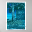 Search for akitas posters Japan