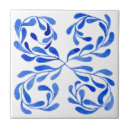 Search for mediterranean tiles Watercolor