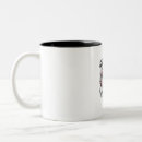 Search for vintage skull mugs Roses