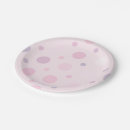 Search for polka dot paper plates Trendy