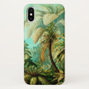 Search for ernst haeckel iphone cases Retro