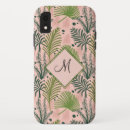Search for botanical illustration iphone cases Modern