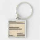 Search for lead key rings States