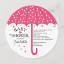 Search for pink umbrella invitations Cute