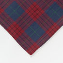 Search for irish blankets Pattern