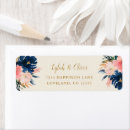 Search for pink blue return address labels Stylish