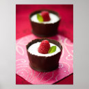 Search for mousse posters Chocolate