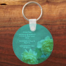 Search for 12 steps key rings Recovery