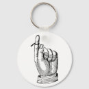 Search for finger key rings Hand