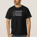 Search for backend clothing Programmer