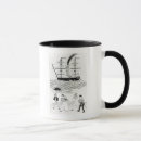 Search for 1840 mugs School