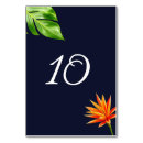 Search for retro wedding table cards Green