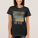 Search for coronado Usa