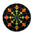 Search for square dartboards Pattern