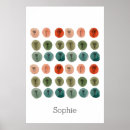Search for doodle pattern posters Modern