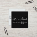 Search for barber shop business supplies Modern