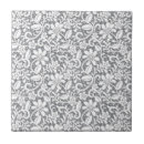 Search for white lace tiles Decorative