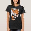 Search for tiger head tshirts Drawn