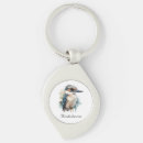 Search for australia souvenir key rings Australian