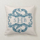 Search for blue and taupe cushions Modern