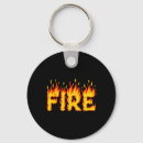 Search for skull couple key rings Scary ghost