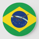 Search for brazilian flag art World flags