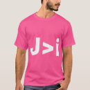 Search for greater is he tshirts Faith