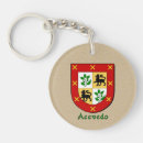 Search for flag of spain key rings Coat of arms