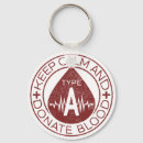 Search for blood donation key rings Medical