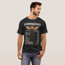 Search for macedonian tshirts Country