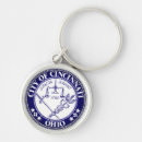 Search for cincinnati key rings Buckeye