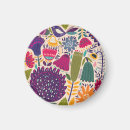Search for tropical design magnets Pattern