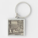 Search for beach house key rings Lake