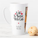 Search for heart kitty mugs Pet