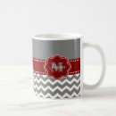 Search for red chevron mugs Grey