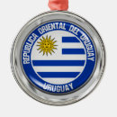 Search for uruguay christmas tree decorations Travel