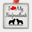 Search for newfoundland dog christmas tree decorations Dogs