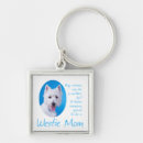 Search for west highland terrier key rings Animals